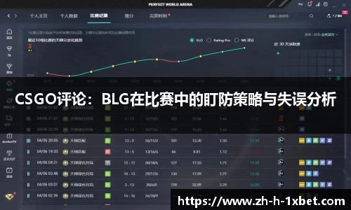 CSGO评论：BLG在比赛中的盯防策略与失误分析